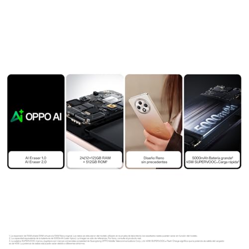 OPPO Reno 12F 5G 12GB 512GB – MANIA TECH
